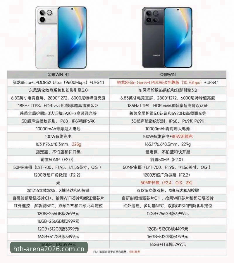 华体会一键登录哪个好 资深用户实测心得:华体会一键登录哪个好?不同方案的优劣对比