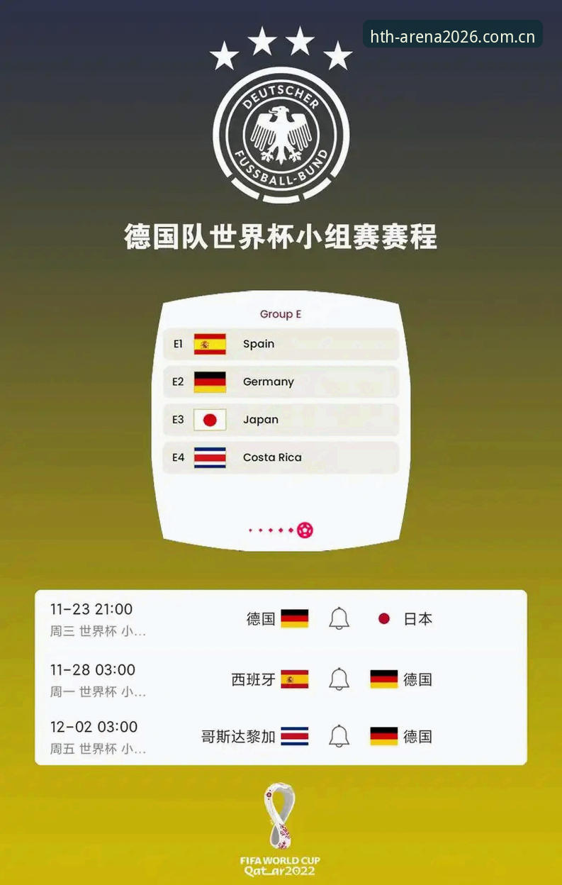 华体会官网 德国队26人世界杯名单深度解析